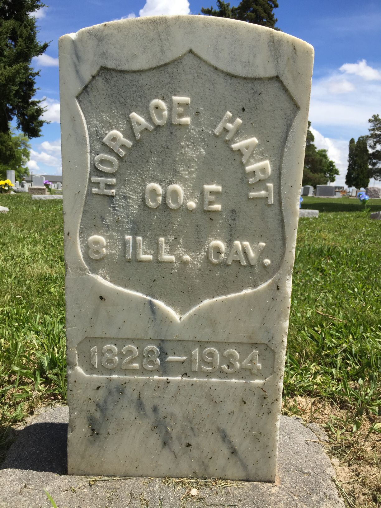 Horace Hart's headstone
